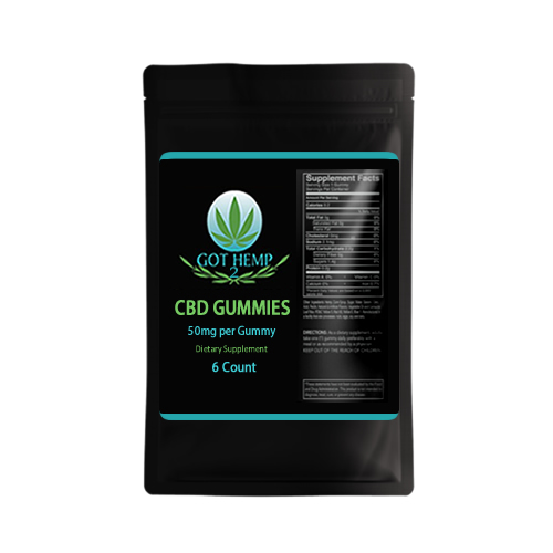 CBD GUMMIES